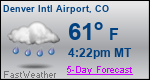 Weather Forecast for Denver International Airport, CO