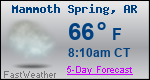 Weather Forecast for Mammoth Spring, AR