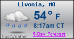 Weather Forecast for Livonia, MO