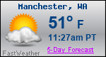 Weather Forecast for Manchester, WA