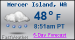 Weather Forecast for Mercer Island, WA