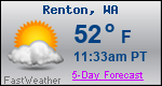 Weather Forecast for Renton, WA
