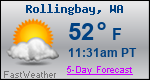 Weather Forecast for Rollingbay, WA