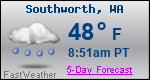 Weather Forecast for Southworth, WA