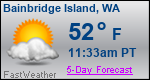 Weather Forecast for Bainbridge Island, WA
