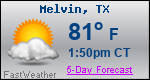 Weather Forecast for Melvin, TX