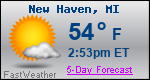 Weather Forecast for New Haven, MI