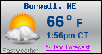 Weather Forecast for Burwell, NE