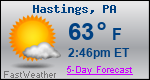 Weather Forecast for Hastings, PA