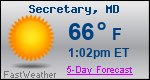Weather Forecast for Secretary, MD