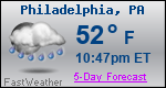 Weather Forecast for Philadelphia, PA