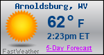 Weather Forecast for Arnoldsburg, WV