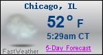Weather Forecast for Chicago, IL