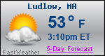 Weather Forecast for Ludlow, MA