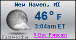 Weather Forecast for New Haven, MI