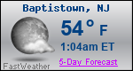 Weather Forecast for Baptistown, NJ
