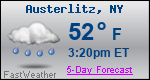 Weather Forecast for Austerlitz, NY