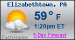 Weather Forecast for Elizabethtown, PA