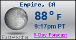 Weather Forecast for Empire, CA