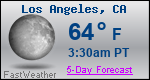 Weather Forecast for Los Angeles, CA