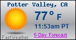Weather Forecast for Potter Valley, CA
