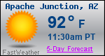 Weather Forecast for Apache Junction, AZ