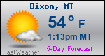 Weather Forecast for Dixon, MT
