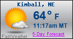 Weather Forecast for Kimball, NE