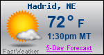 Weather Forecast for Madrid, NE