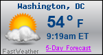 Weather Forecast for Washington, DC