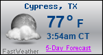 Weather Forecast for Cypress, TX