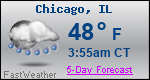 Weather Forecast for Chicago, IL