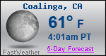 Weather Forecast for Coalinga, CA
