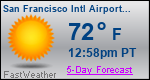 Weather Forecast for San Francisco International Airport, CA
