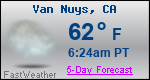 Weather Forecast for Van Nuys, CA