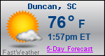 Weather Forecast for Duncan, SC