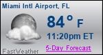 Weather Forecast for Miami International Airport, FL