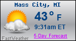 Weather Forecast for Mass City, MI