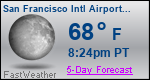Weather Forecast for San Francisco International Airport, CA