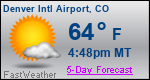 Weather Forecast for Denver International Airport, CO