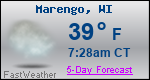 Weather Forecast for Marengo, WI