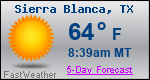 Weather Forecast for Sierra Blanca, TX