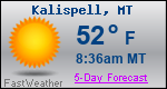 Weather Forecast for Kalispell, MT