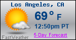 Weather Forecast for Los Angeles, CA