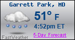Weather Forecast for Garrett Park, MD
