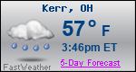 Weather Forecast for Kerr, OH