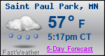 Weather Forecast for Saint Paul Park, MN