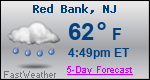 Weather Forecast for Red Bank, NJ