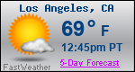 Weather Forecast for Los Angeles, CA