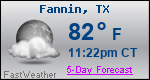 Weather Forecast for Fannin, TX